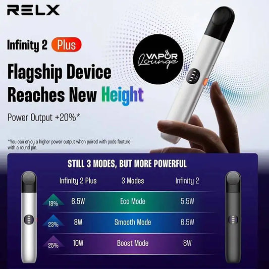 RELX-INFINITY-2-PLUS-DEVICE-FUNCTION-SINGAPORE-VAPESGGROUP